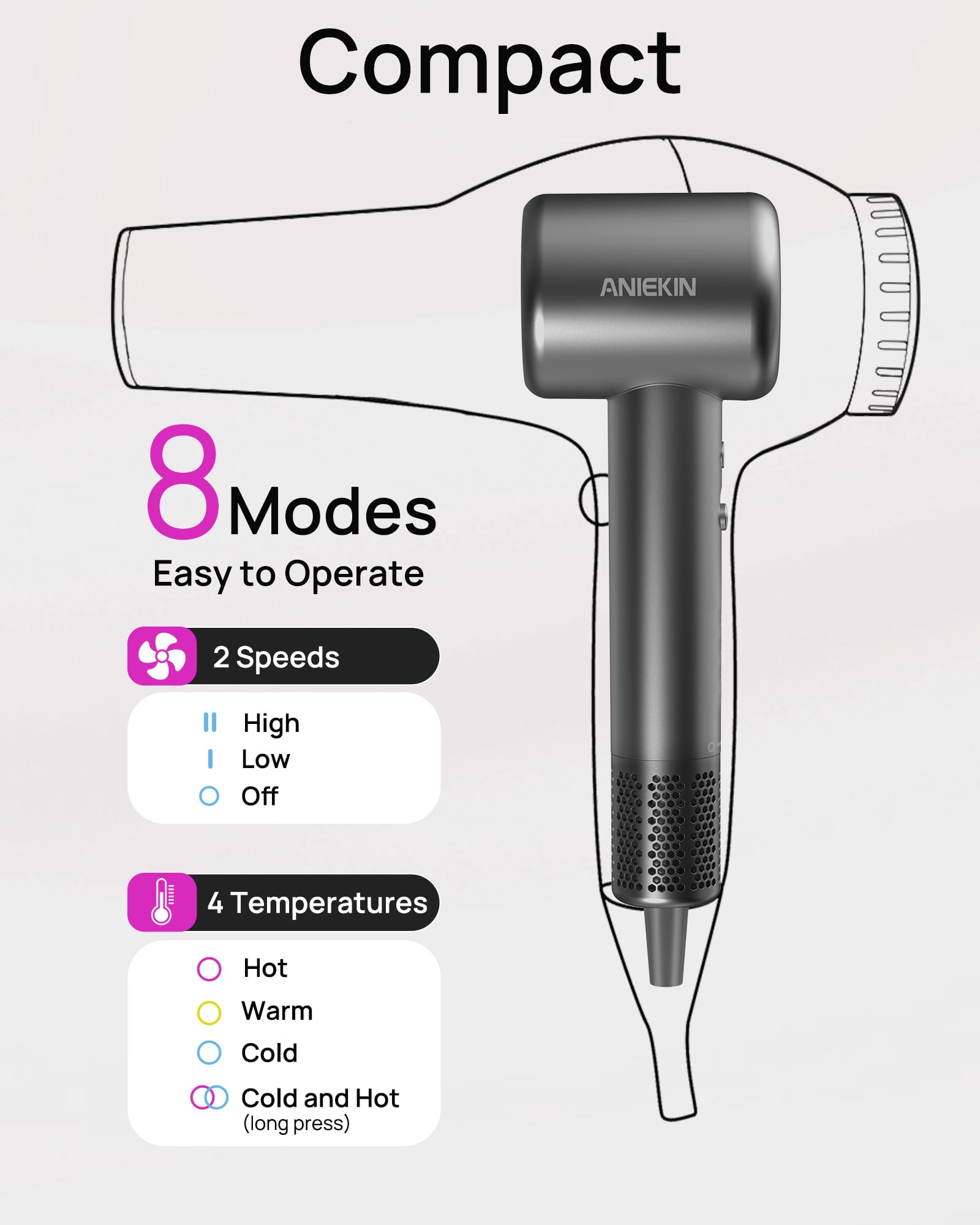Hair Dryer, High-Speed Ionic Low Noise Blow Dryer with Brushless