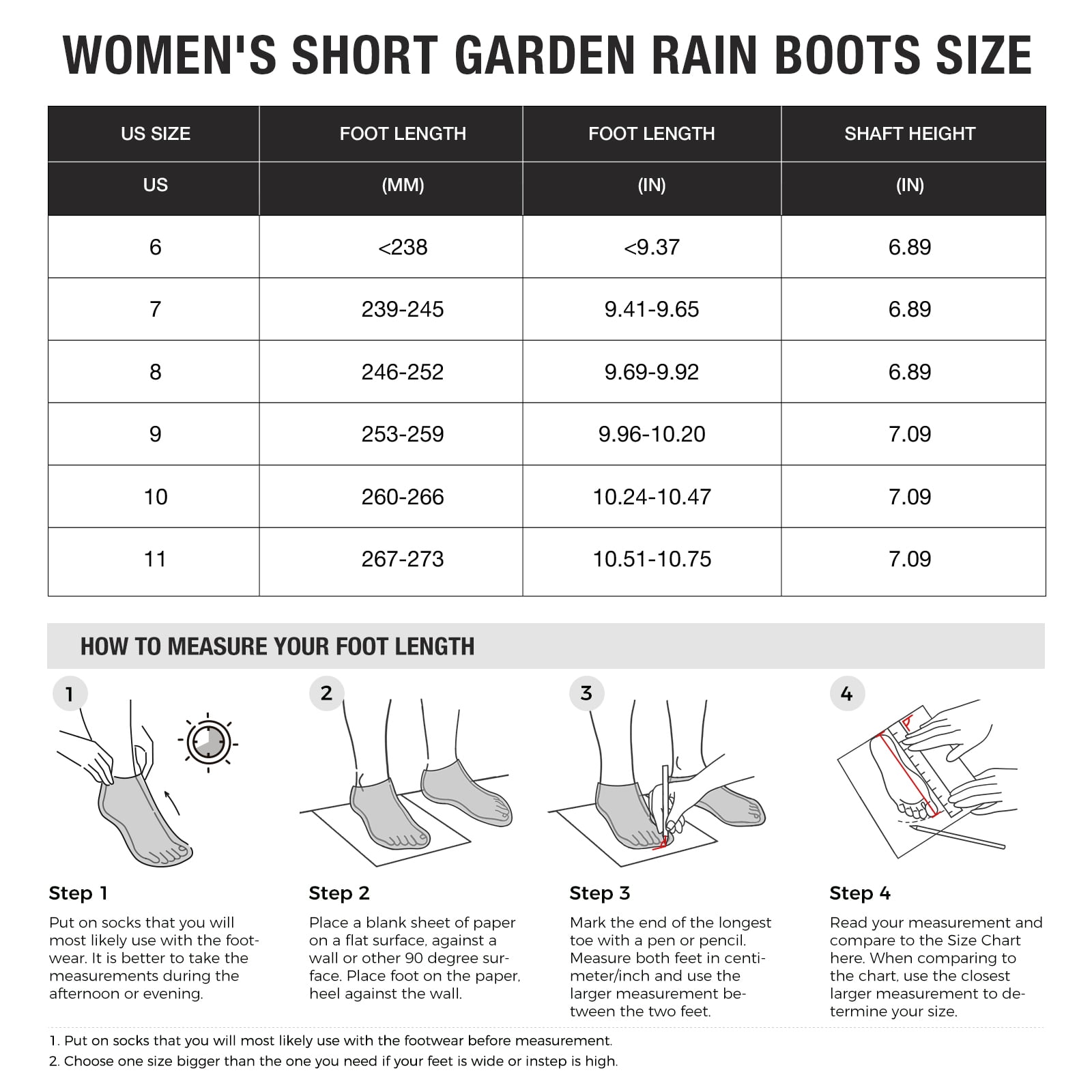 Waterproof Women's Ankle Rain Boots, Non-slip Short Garden Boots，Blue Flower Size 8