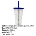 thumbnail image 3 of Cheers.US 700ml Color Changing Tumblers Cups with Lids %26 Straws Reusable Bulk Tumblers Plastic Cold Tumbler Cup for Adults Kids, 3 of 7