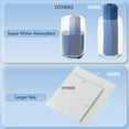 thumbnail image 5 of Champú seco REVIVE para cabello saludable, 5 of 5