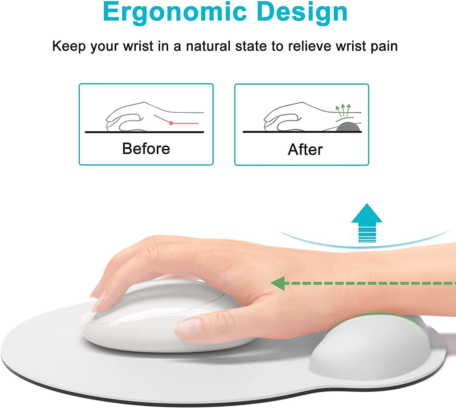Ergonomic Mouse Pad with Wrist Support, Comfortable Memory Foam Wrist Rest for Easy Typing Pain Relief, Cute Computer Gaming Desktop Mouse Mat with Non-Slip Base for Laptop, Office, White