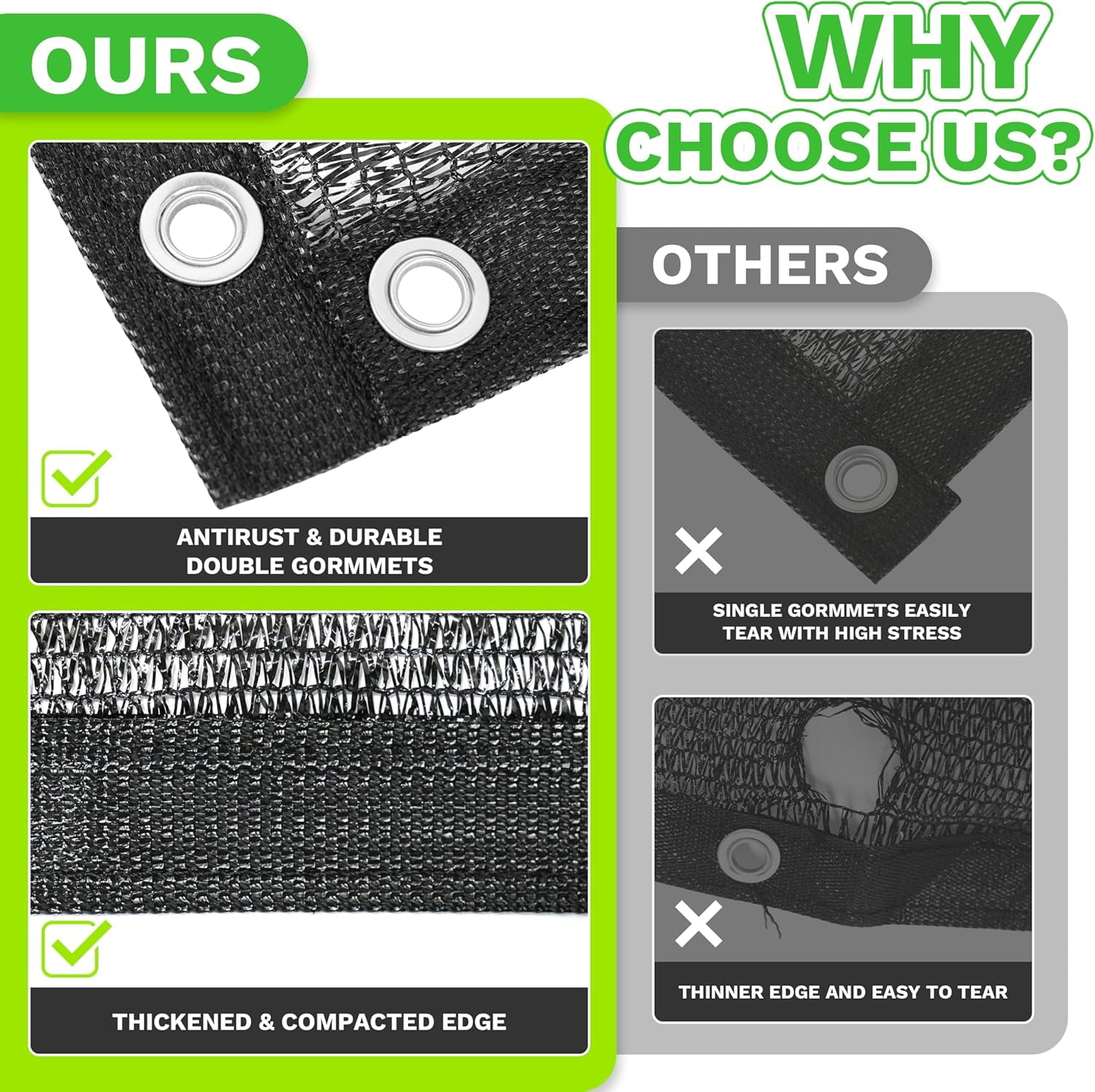 ColourTree 30% Black Shade Cloth 8FT x 10FT Rectangular, UV Resistant with Heavy Duty Grommets for Garden, Greenhouse, Chicken Coop