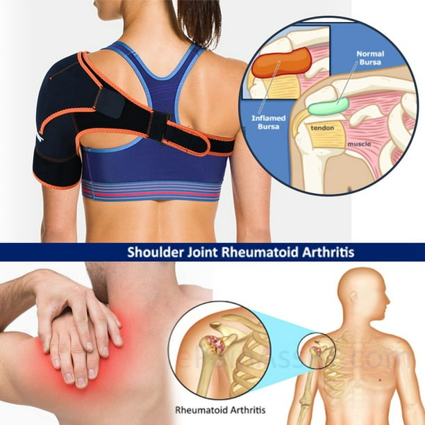 LHCER Shoulder Bandage,Adjustable Shoulder Support Brace Strap Joint Sport  Gym Pain Relief Compression Bandage Wrap Shoulder Bandage Shoulder Bandage  