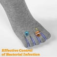 thumbnail image 3 of WSNIJFU 6 Pairs Mens Toe Socks Cotton Five Finger Crew Socks for Men Autumn And Winter Soft & Comfortable, 3 of 8