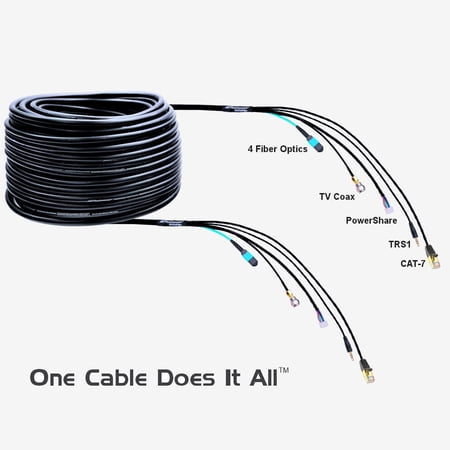 Fibercommand XG - CABLE ONLY - No Accessories price history on PriceWatchPro