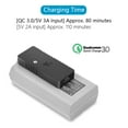 thumbnail image 4 of USB Charger for DJI Mavic Mini 2 Drone, QC3.0 Fast Charge, Black, Lightweight and Compact, 4 of 7