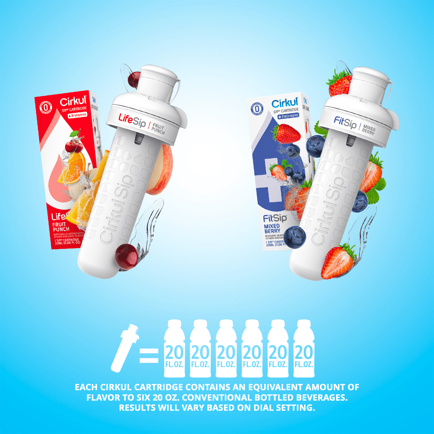 Cirkul Water Bottle Starter Kit, 22oz, Plastic, Blue Lid, 2 Flavor Cartridges Flavorings (Fruit Punch & Mixed Berry)  (图3)