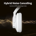 thumbnail image 6 of Wireless over-Ear Headphones, Hybrid ANC Headset,5.3, Hybrid Active Noise Cancellation, 60 Hours Playtime, Hi-Res Audio, 90° Swiveling Earpads, Pair with 2 Devices, Tronsmart App Control, White, 6 of 16
