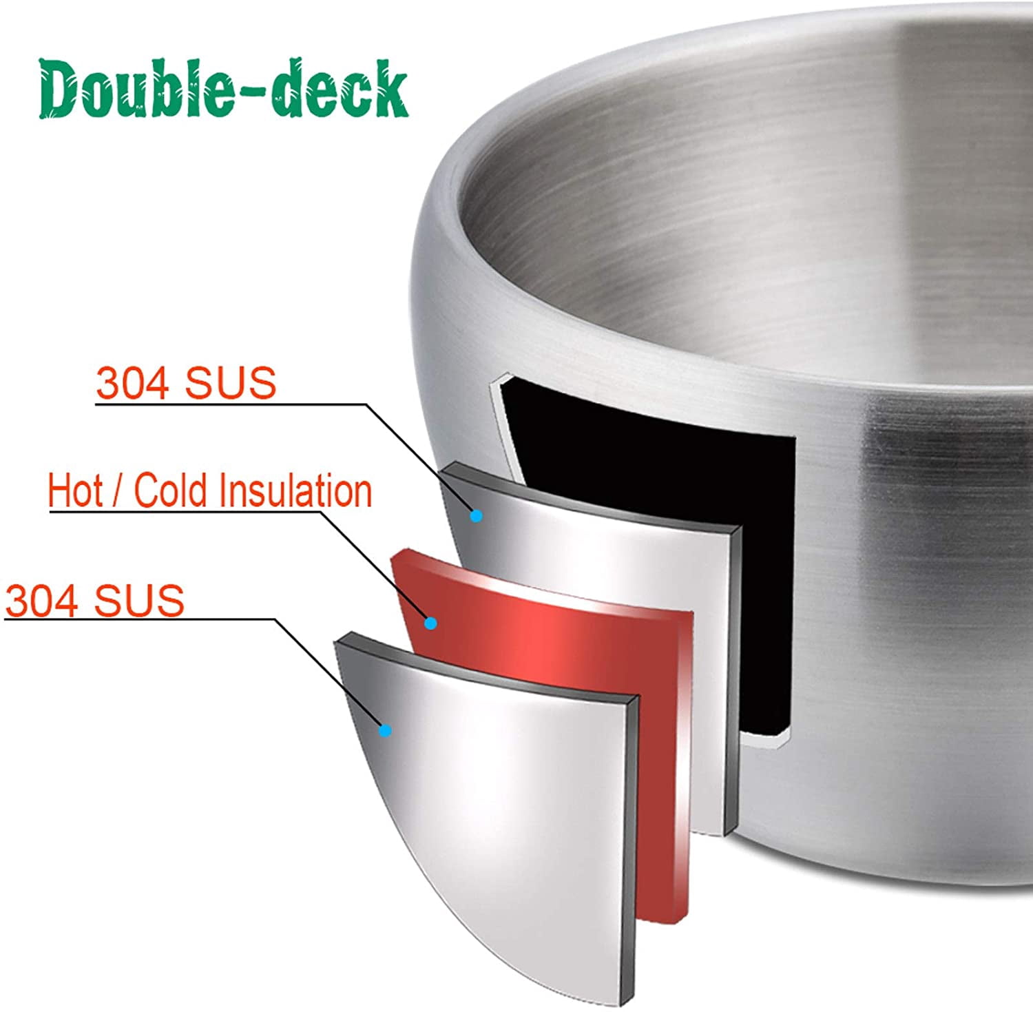 Bowls for Kids Toddlers, 12 Ounce Double-deck 18/10 Stainless Steel Bowls for Baby Children, Healthy & Matte Finish, Insulated & Shatterproof - Set of 4