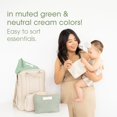 thumbnail image 4 of Conjunto de bolsas organizadoras para pañales Pearhead Feed Change Dress, 4 of 6