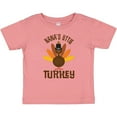 thumbnail image 3 of Inktastic Thanksgiving Nana Little Turkey Boys or Girls Baby T-Shirt, 3 of 5