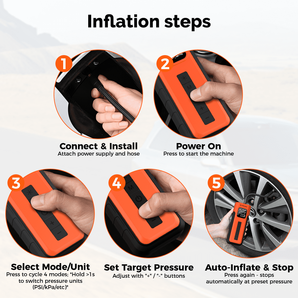 ETENWOLF Tire Inflator Portable Air Compressor with Tire Repair Kit,1 Min Fast Inflation  with Digital Pressure Gauge,for Car,Bicycle,Motorcycle,Ball