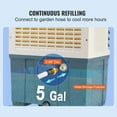 thumbnail image 6 of VEVOR Evaporative Air Cooler, Oscillating Swamp Cooler with Adjustable 3 Speeds, Portable Air Cooler for Indoor/Outdoor Use, 6 of 7