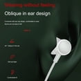 thumbnail image 2 of In Ear Wired Headphones with Microphone and Subwoofer for Mobile Phones TPE Cable Comfortable, 2 of 8