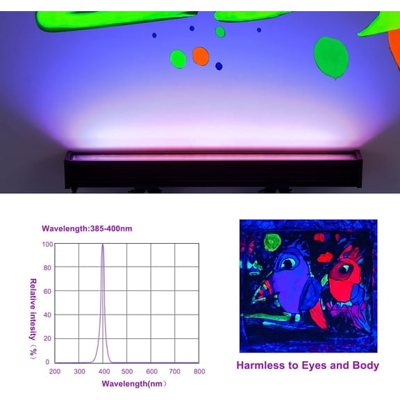 4-Pack LED Black Light Bar, Blacklight Bar with IP65 Waterproof, Glow-in-The-Dark Party Lights for Indoor/Outdoor Stage Lighting, Halloween, and Body Paint
