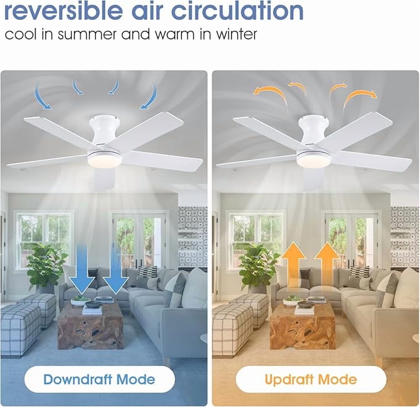 YIOSI 46'' Low Profile Ceiling Fan with LED Light, Quiet DC Motor, Remote Control, Reversible Flush Mount Fan for Indoor & Covered Outdoor Use