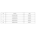 thumbnail image 3 of YDLCAFD Easter Ladies Bikini Tops Swimsuit Tops Conservative Swimsuit Tops Without Bottoms., 3 of 5