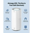 thumbnail image 3 of COWAY Air Purifiers for Large Room Whole Home Up to 3,285ft², True HEPA Filter for Smoke, Allergen, Pet Dander, Odor, PM(1, 2.5, 10), AQI, Turbo Eco Mode, Energy Star, 3yr Warranty, Airmega 450 White, 3 of 12