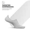 thumbnail image 3 of Feetures Elite Light Cushion Invisible Socks - Anti-Slip Sport Sock Liner with Targeted Compression - Light Gray , Small (1 Pair), 3 of 7