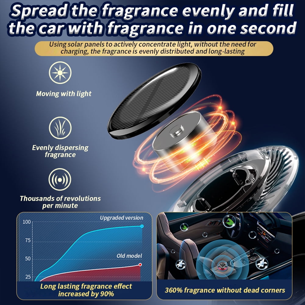Ladcaser Solar Rotating Car Oil Diffuser, Auto Air Freshener Ornament, Aromatherapy Diffuser For Home Office Interior Perfume Ornaments Accessories