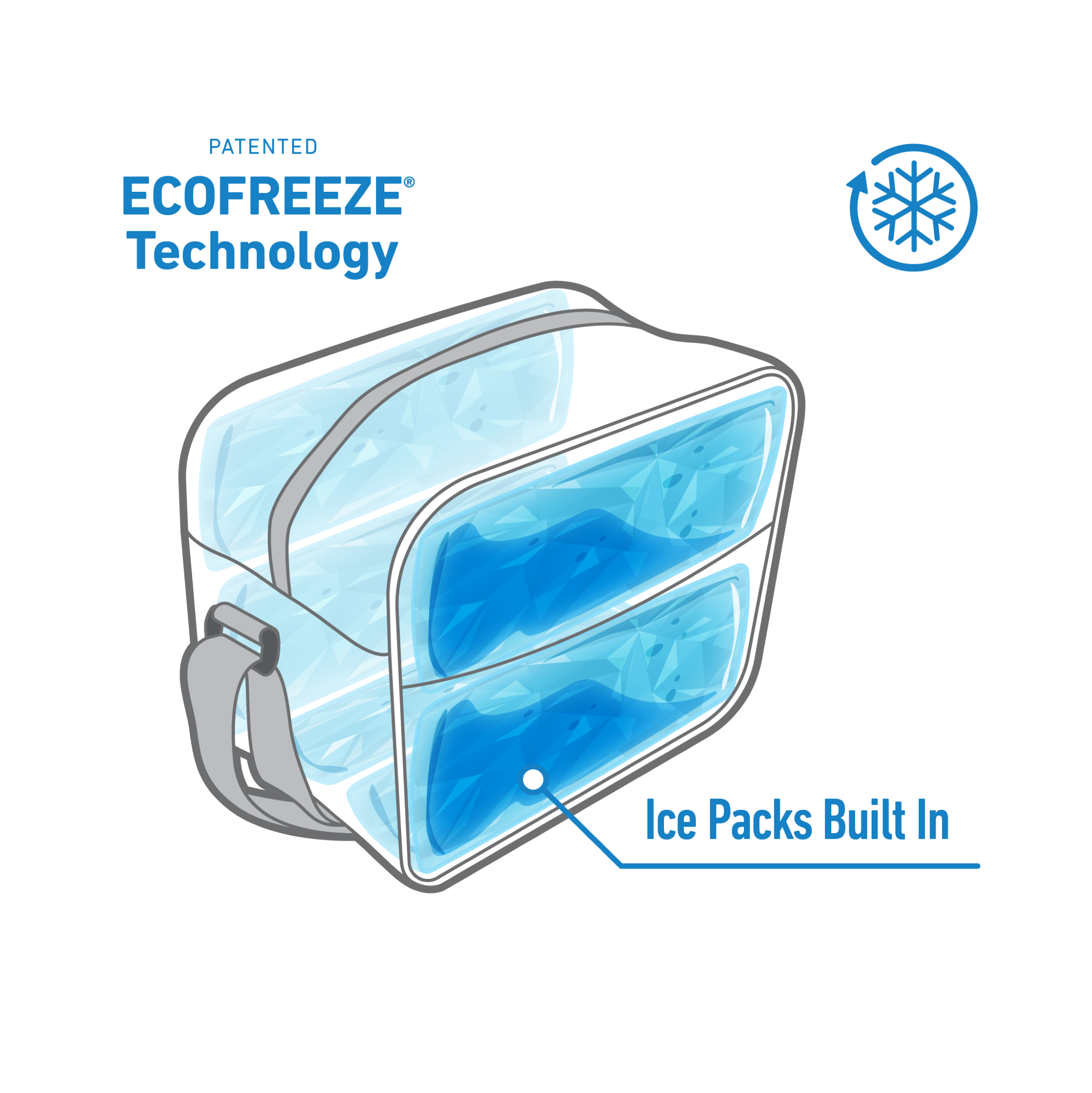 PackIt Zuma Soft-Sided Cooler Bag 8.9 Qt photo 5