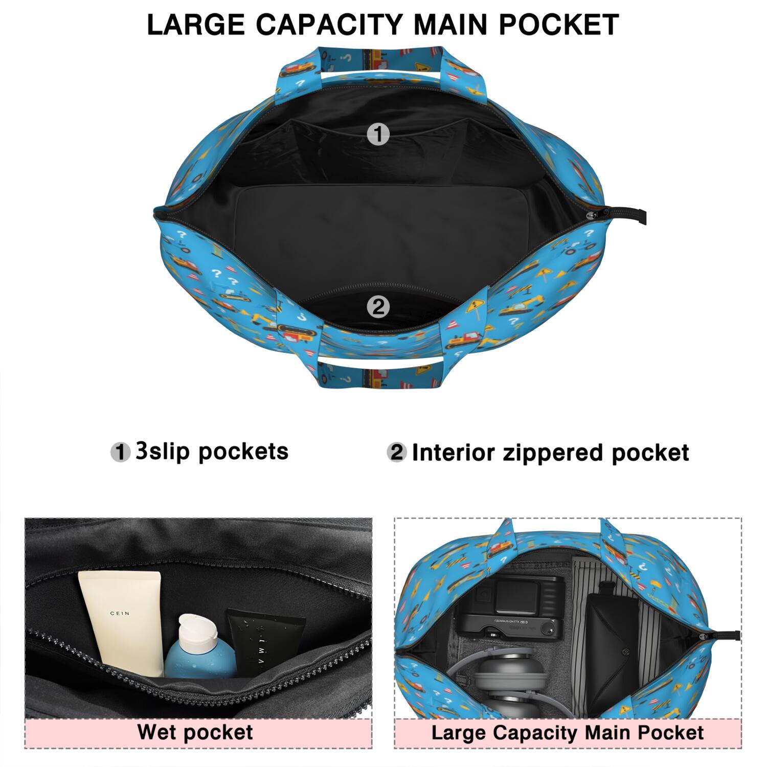 Cartoon Construction Vehicles Question Marks Travel Tote Bags for Women Carry On,Large Weekender Bags for Women Travel,Multi Functional Duffle Bag for Work,Shopping,Sports