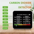 thumbnail image 5 of 9 In1 Air Quality Monitor Meter Carbon Dioxide PM2.5 PM1.0 Detection, 5 of 5