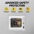 thumbnail image 6 of Scosche PowerVolt 32W USB-C + USB-A Certified Fast Charging PD3.0 White Wall Charger for Smartphones, 6 of 9