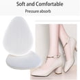 thumbnail image 3 of 20PCS Foot Pain Relief Pads Ball of Foot Cushions for Metatarsalgia Morton’s Neuroma, 3 of 9