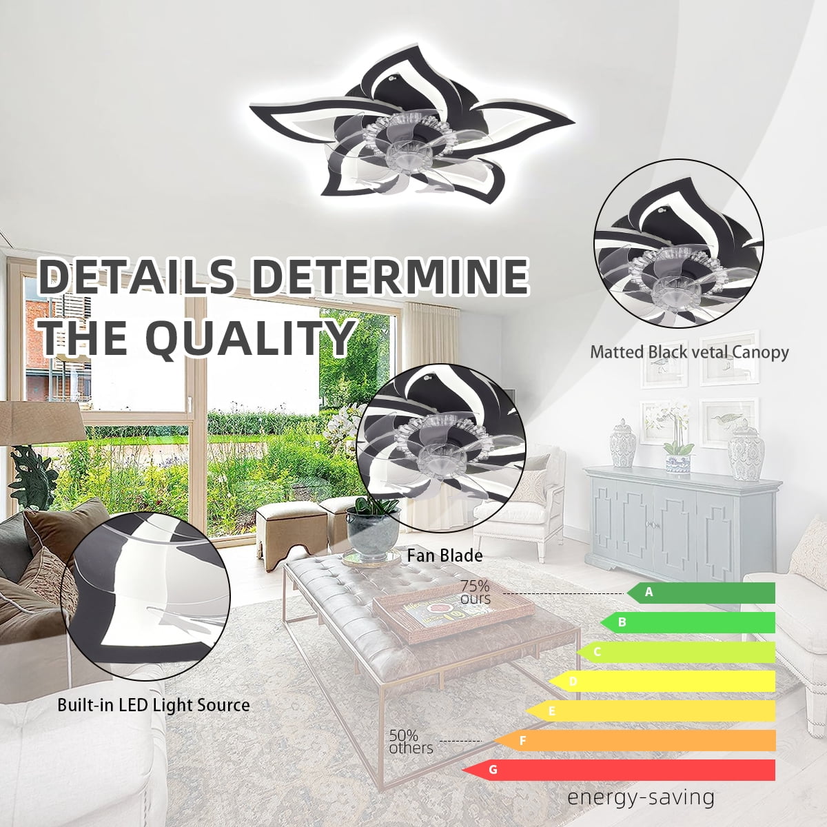 Flower Ceiling Fans with Lights, 27 inches Modern Low Profile Ceiling Fan, Dimmable LED Ceiling Light Fixture, Flush Mount Ceiling Fans with Remote/App for Bedroom, Living room, Black