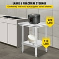 thumbnail image 2 of KFFKFF 24 x 24 x 31 Inch Durable Stainless Steel Work Table, Up to 700 lbs, Robust Metal Prep Table with Adjustable Feet for Commercial Kitchen, Garage, 2 of 9
