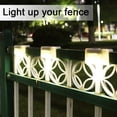 thumbnail image 4 of Solar Deck Lights, Finished Waterproof Led Solar Lamp for Outdoor Pathway, Yard, Patio, Stairs, Step and Fences，warm light, 4 of 5