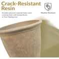 thumbnail image 2 of 24-Inch Anjelica Large Plastic Pot for Plants - Outdoor Double-Walled Large Plastic Planter with Drillable Drainage Holes - Beige, 2 of 9
