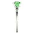 thumbnail image 3 of Clara Pucci 14K White Gold 1.5ct Green Solitaire Ring for Women, 3 of 8