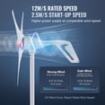thumbnail image 3 of 500W Wind Turbine Generator, 12V Wind Turbine Kit, 3-Blade Wind Power Generator with MPPT Controller, Adjustable Windward Direction & 2.5m/s Start Wind Speed, Suitable for Home, Farm, RVs, Boats, 3 of 5