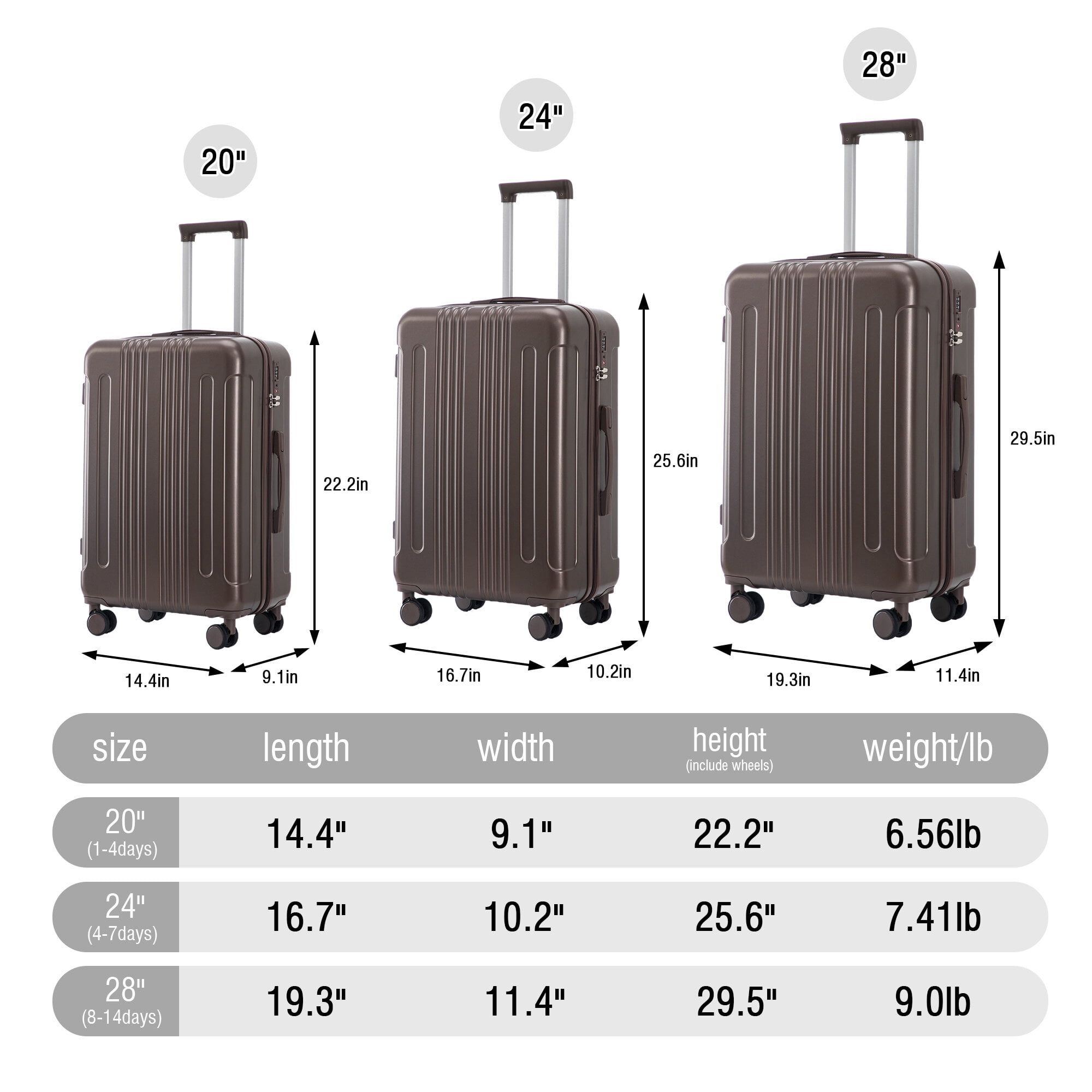 Hardside Suitcase, 20"/24"/28" 3 pcs/set in ABS Spinner Wheel Luggage, Carry on Suitcase, Matching Color, TSA Combination Lock (Brown), Brown Hardside Luggage,Abs Hardside Checked Luggage