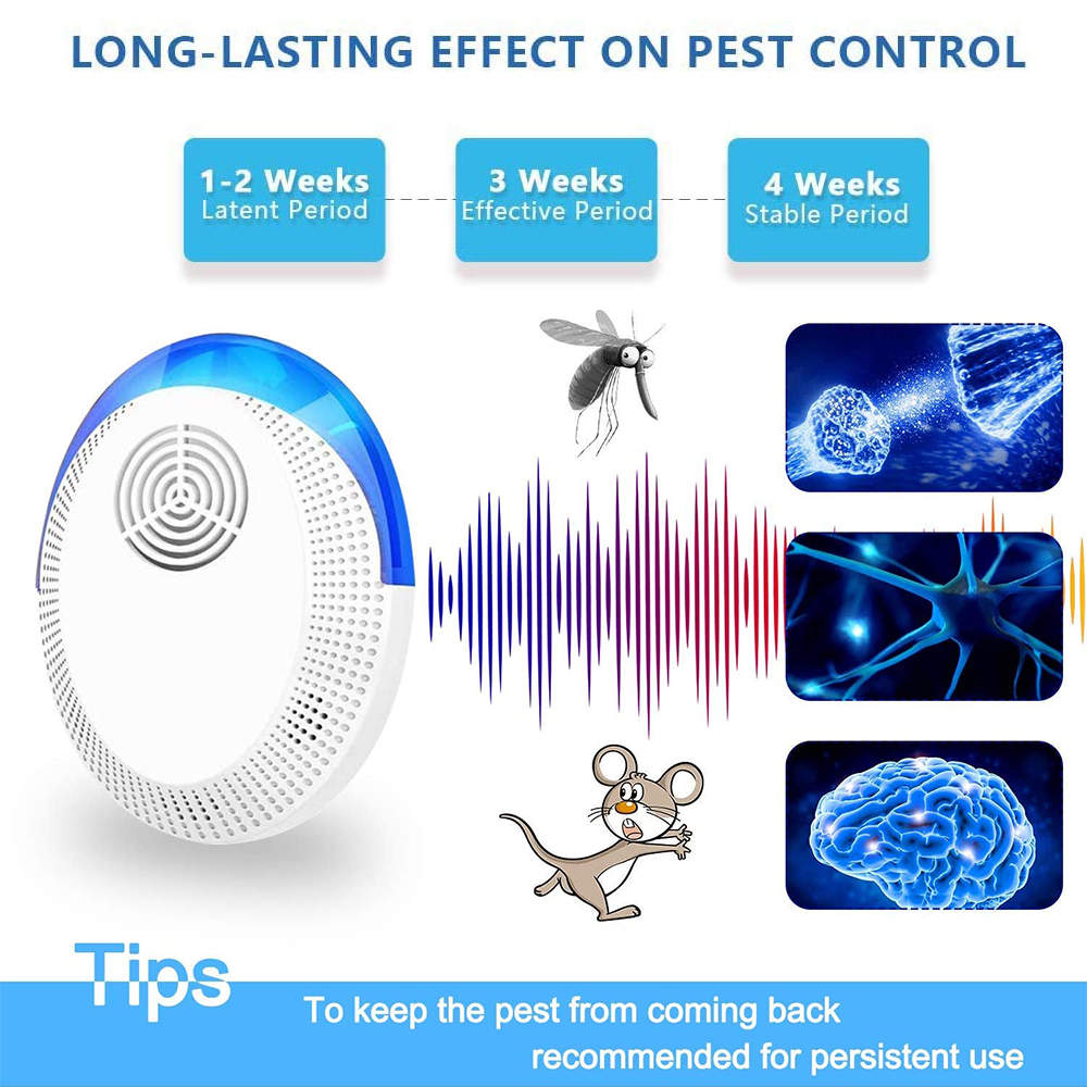 Ultrasonic Pest Repellent(6 Pack), 2024 Pest Control Ultrasonic ...