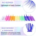 thumbnail image 4 of DIY Lash Extension Kit, Lash Cluster 120 Pcs with 72h Strong Hold Lash Bond and Seal + Cluster Eyelashes Applicator Tool Eyelash Extensions Kit for Self Applicator at Home, 4 of 10
