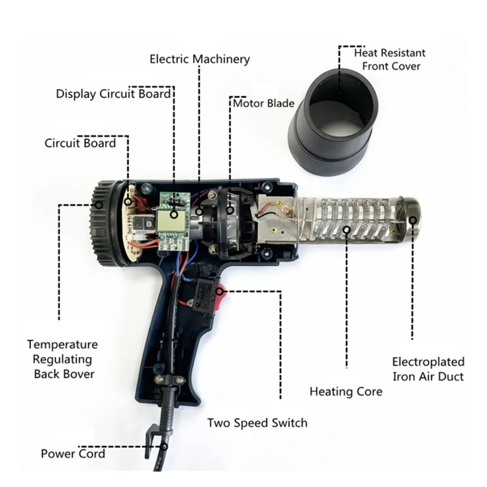 Heat Gun 2000W Variable Advanced Electric Hot Air Gun Advanced Hot Air Gun Temperatures Adjustable Electric Heat Gun ,Variable Temperature