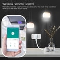 thumbnail image 4 of Toma de corriente,Tuya enchufe inteligente WiFi enchufe Mini salida BT Gateway Hub Abody Toma de corriente, 4 of 7