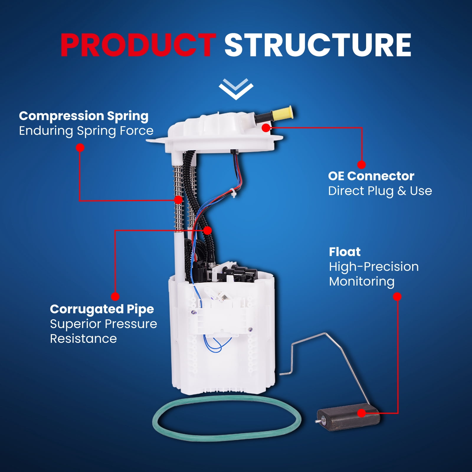 MOCA AUTOPARTS E7219M Fuel Pump Module Assembly for 2007-2011 Dodge Nitro 3.7L 4.0L & 2008-2012 Jeep Liberty 3.7L