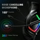 thumbnail image 4 of "Lamog" Stereo Gaming Headset for Xbox One,PS4,PS5,PC,Laptop,Mic Headphones,Gaming Headphones with Mic for Computer Headset Mic with Noise Cancelling Headphones with Microphone Headset Lamog  40155, 4 of 6