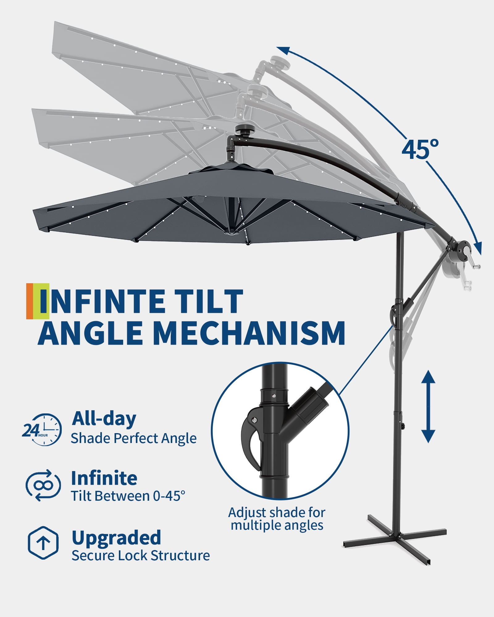 10ft Solar LED Offset Hanging Market Patio Umbrella for Backyard, Poolside, Lawn and Garden w/Easy Tilt Adjustment, UV Protection, Sturdy 8 Ribs - with 32 LED Lights