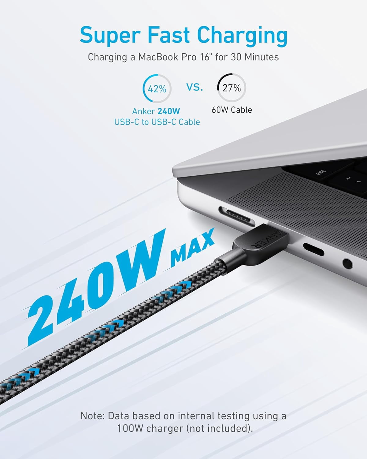 Anker 240W USB C to USB C Cable (2Pack,10ft), USB C Charger Cable Fast Charge
