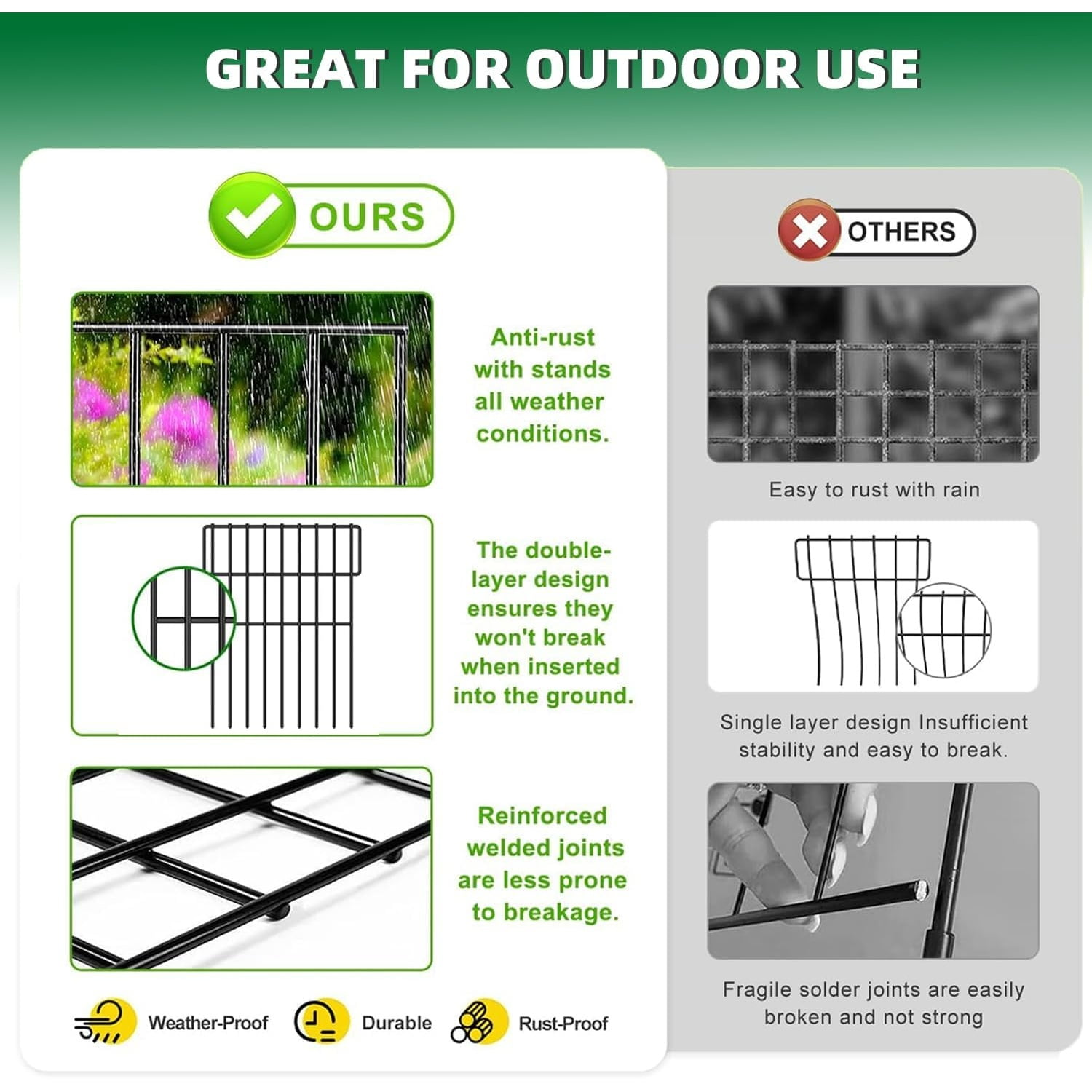 25 Panels Garden Fencing Animal Barrier, 17in (H) X 27ft (L) No Dig Dog Fence, 1.25 in Gap Fence Border for Dogs Rabbits, Rustproof Metal Decorative Fences Blocker for Outdoor, Yard