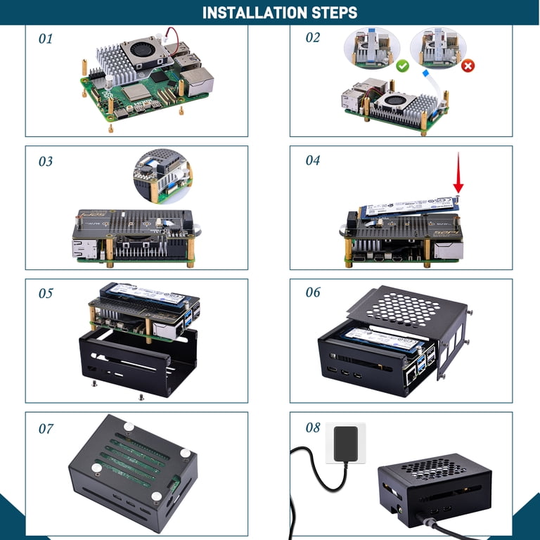 52Pi Starter Kit for Raspberry Pi 5 - 64GB Edition (8GB RAM) with