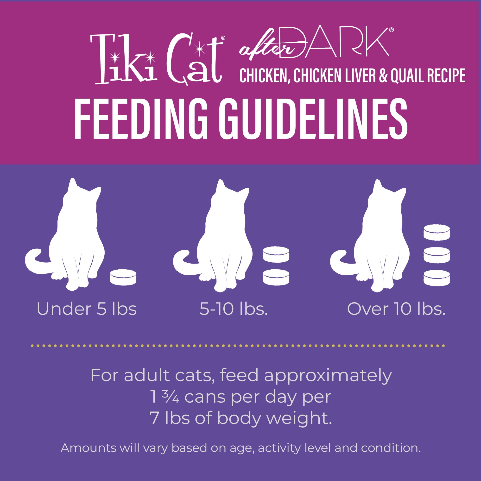(12 pack) Tiki Cat After Dark Pate Wet Cat Food, Chicken & Quail, 3 oz. Can