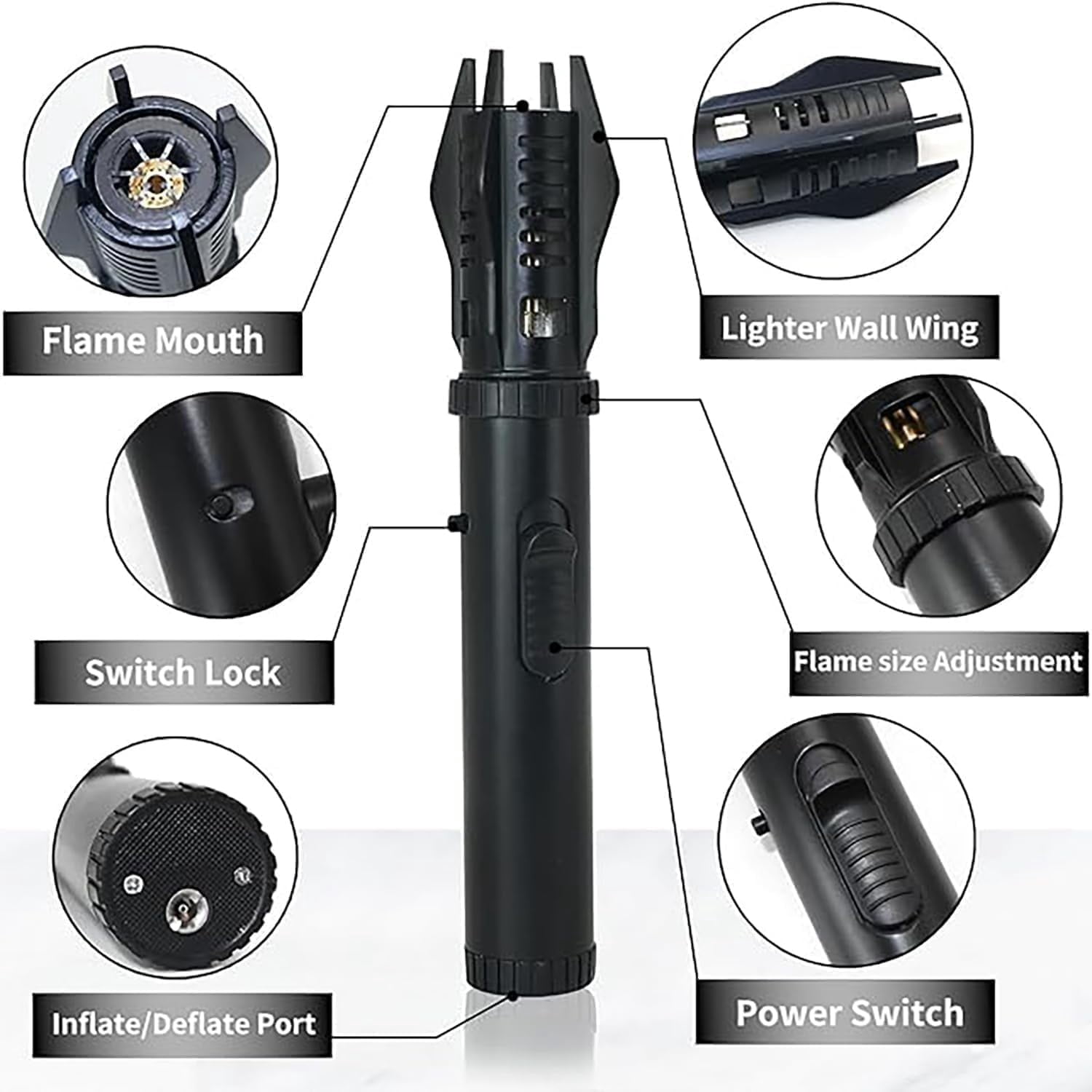 Luxblaze Plasma Lighter Rechargeable, Lux Blaze Plasma Lighter, Luxblaze Ion Lighters, Adjustable Windproof Arc Lighters with Safety Lock & 360° Ignition, for Candles, Camping, BBQ, Kitchen, Outdoor