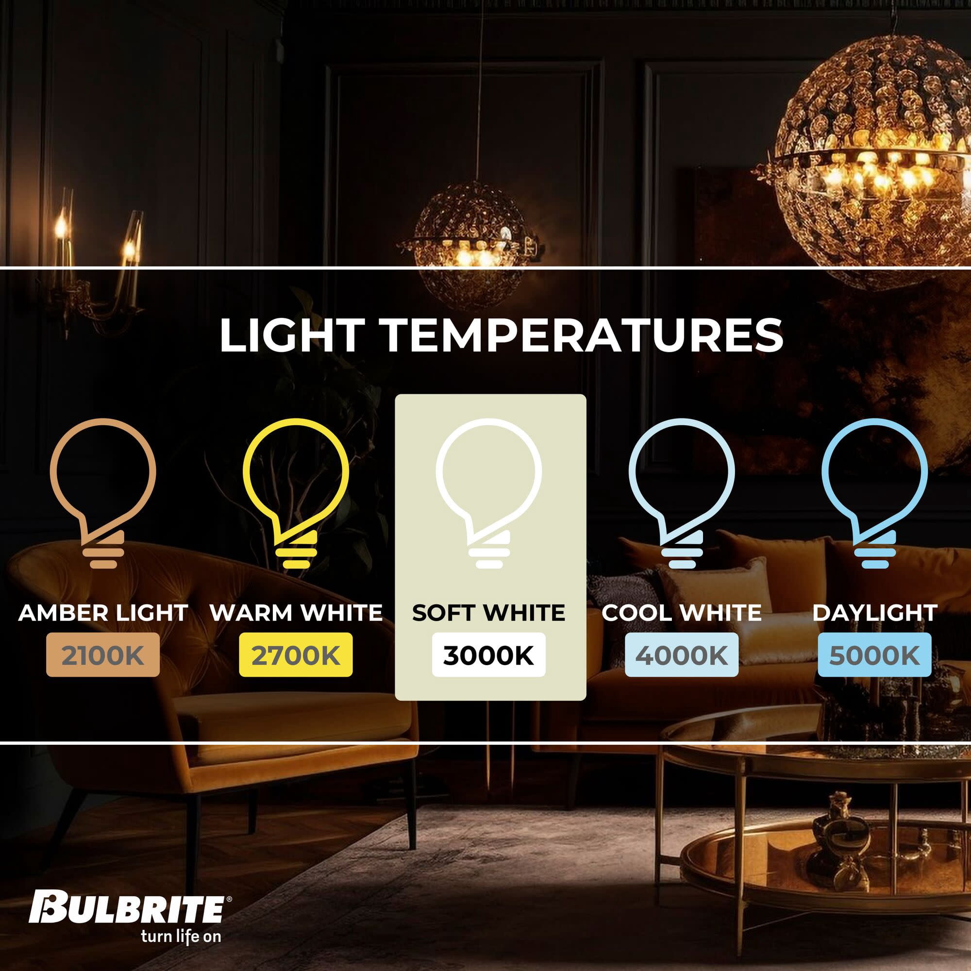 Bulbrite 862860 3000K 400 Lumen 4.5 watt LED Filament Dimmable T6SL Light Bulbs with a Clear & Candelabra E12 Base, Soft White - Pack of 4