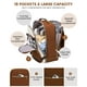 thumbnail image 3 of Mochila de viaje LOVEVOOK 40L para mujeres y hombres con cubos de embalaje, 3 of 9